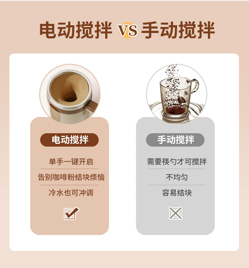 Electric Mixing Cup Lazy Water Cup Portable Electric Magnetic Rotating Automatic Coffee Cup Soybean Milk Cup Stainless Steel