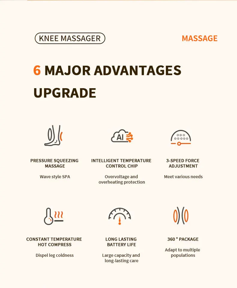 360° Air Compression Massager with Heat