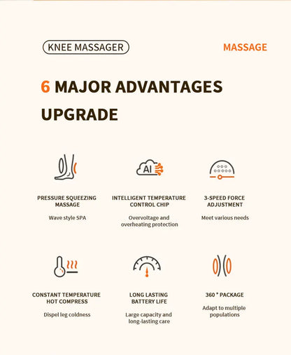 360° Air Compression Massager with Heat