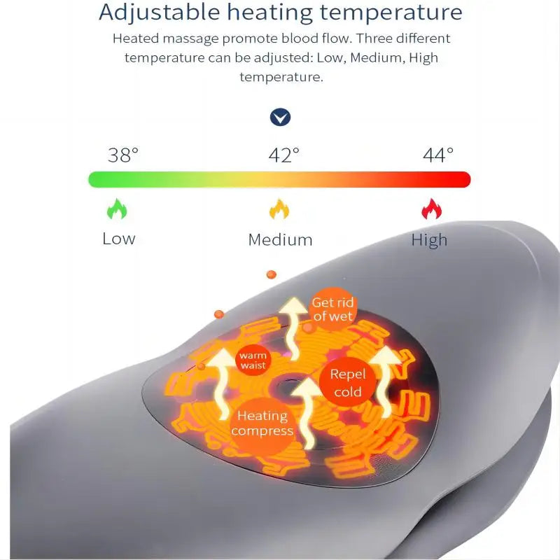 Intelligent Lumbar Massager