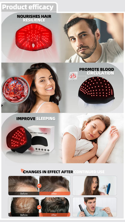 660nm 850nm Red & Infrared Light Hair Growth Cap, USB Charging Red Light Therapy Device Hair Loss Treatment Hair Regrowth Helmet