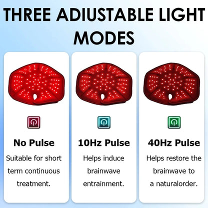 660nm 850nm Red & Infrared Light Hair Growth Cap, USB Charging Red Light Therapy Device Hair Loss Treatment Hair Regrowth Helmet