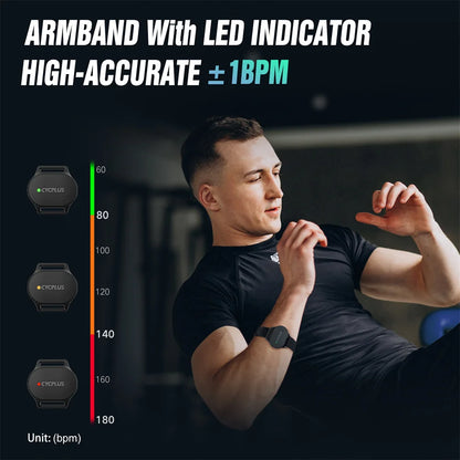 CYCPLUS Heart Rate Sensor Armband Wrist Belt Bluetooth ANT+ Fitness Monitor for Garmin Wahoo GPS Bike Computer