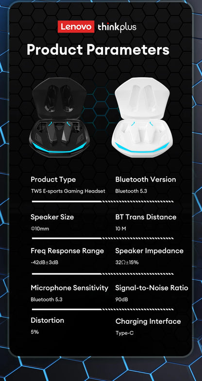 Lenovo 5.3 Bluetooth